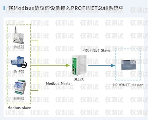 中山自动外呼系统怎么安装自动外呼软件效果怎么样?