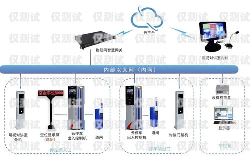 中山自动外呼系统怎么安装自动外呼软件效果怎么样?