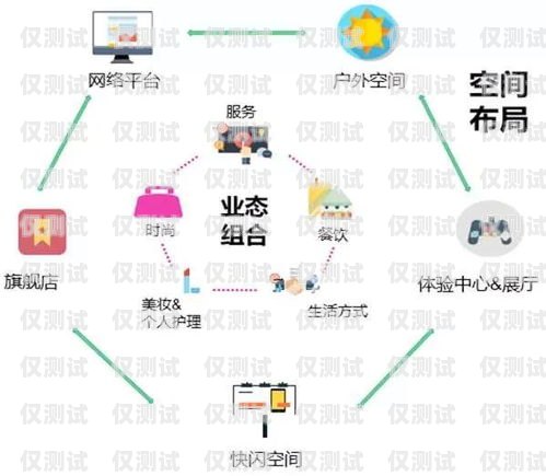 零门槛电销机器人——开启高效销售新时代电销机器人价钱