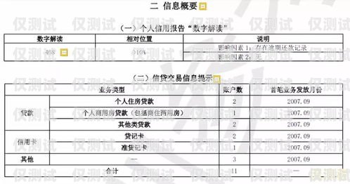 电销卡，一个人能办多少个？电销卡一个人能办多少个手机号