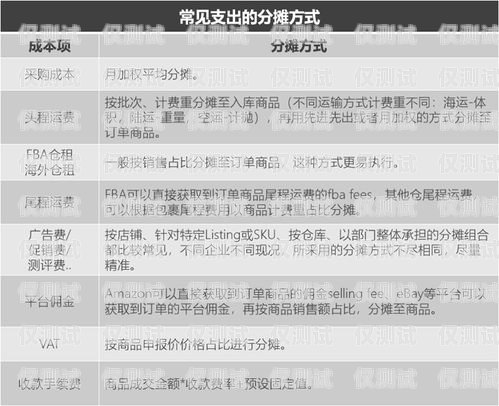 北海虚商电销卡，助力企业销售的利器北海虚商电销卡怎么注销