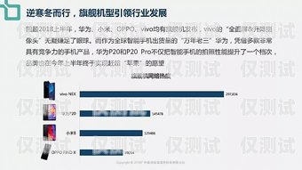 北海虚商电销卡，助力企业销售的利器北海虚商电销卡怎么注销