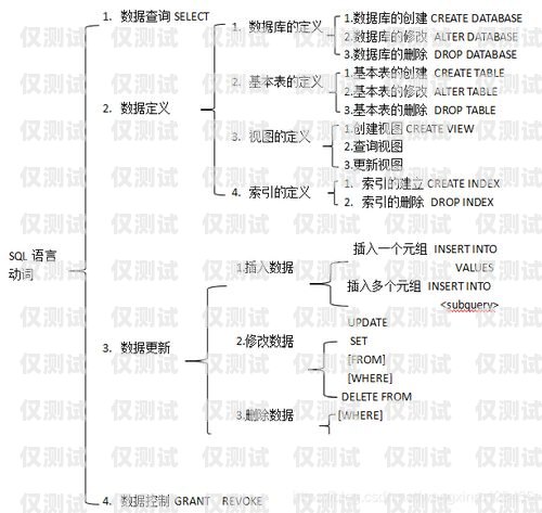 北京人工外呼系统价格，影响因素与选择建议北京人工外呼系统价格表