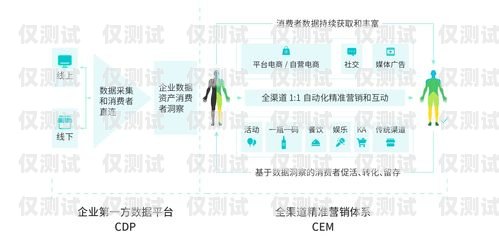 太原 CRM 外呼系统招商，开启高效客户沟通的新途径太原外呼公司