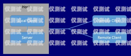 外呼系统和呼入系统统一化，提升客户体验与运营效率的关键外呼系统和呼入系统统一化的区别