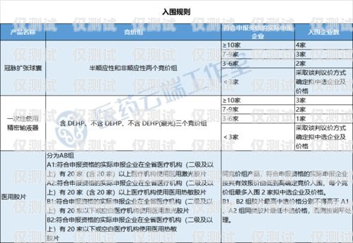 湖北防封电销卡购买指南湖北防封电销卡购买地点