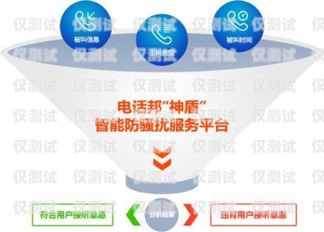 杭州外呼销售系统，提升销售效率的利器杭州外呼公司