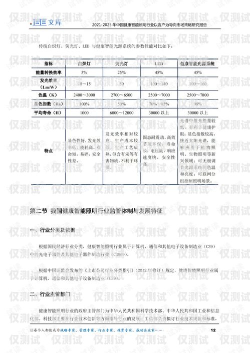 外呼系统客户问题分析报告外呼系统客户问题分析报告怎么写