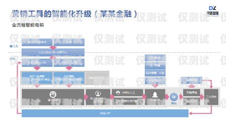 金坛代理外呼系统，提升销售与客户服务的利器外呼系统代理加盟