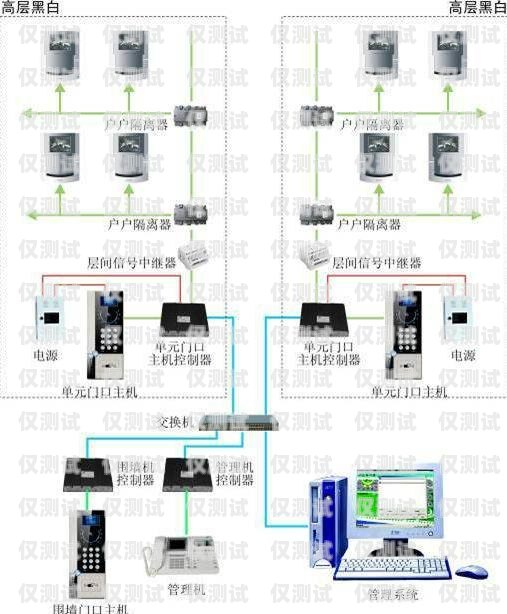 西安网络外呼系统供应商西安外呼公司