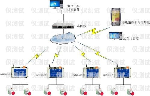 西安网络外呼系统供应商西安外呼公司