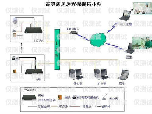 西安网络外呼系统供应商西安外呼公司