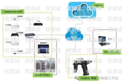 系统自动外呼，提升效率与客户体验的创新工具自动外呼系统怎么样