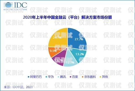 开启销售新时代——销售外呼系统代理的优势与机遇销售外呼系统代理怎么做