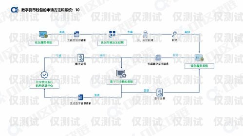 余姚外呼系统服务中心地址余姚外呼系统服务中心地址在哪里