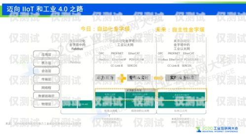 贵阳 AXB 外呼系统是否有效？深入探究其效果与应用贵阳外呼公司有哪些