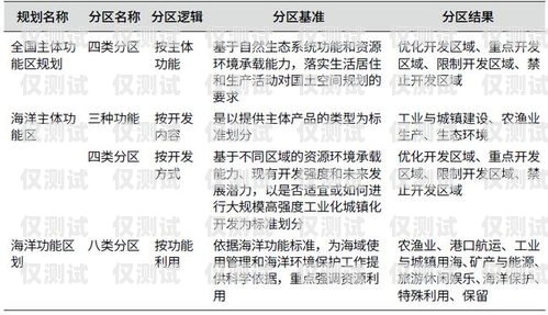 贵阳 AXB 外呼系统是否有效？深入探究其效果与应用贵阳外呼公司有哪些