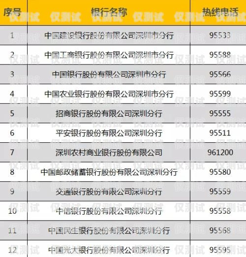 深圳白名单电销卡办理全攻略白名单电销卡怎么办理