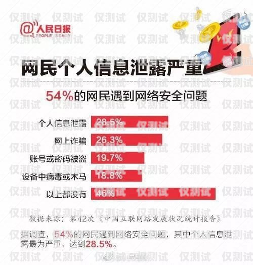 电销卡，安全与影响的探究电销卡对人有影响吗安全吗知乎