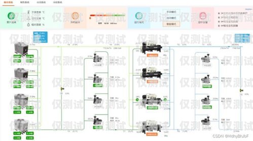 电销外呼系统扣费，如何避免不必要的费用？电销外呼系统违法吗