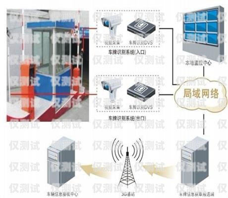 汕头语音外呼系统价格汕头外呼系统效果