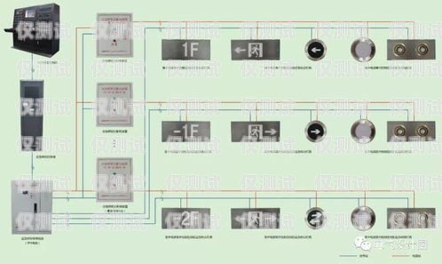 临沂外呼系统电销价格的全面解析电销外呼系统多少钱一个月