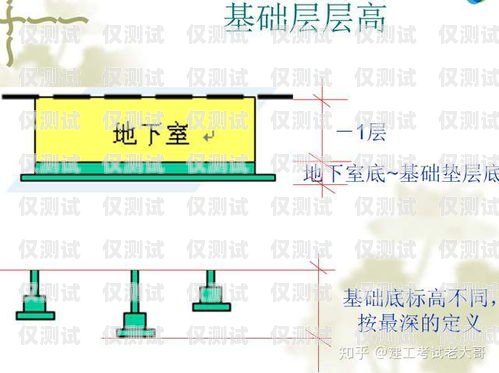 临沂外呼系统电销价格的全面解析电销外呼系统多少钱一个月