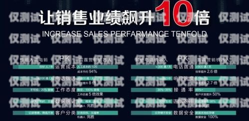 安徽电销机器人厂商名单及特点安徽电销机器人厂商名单公示