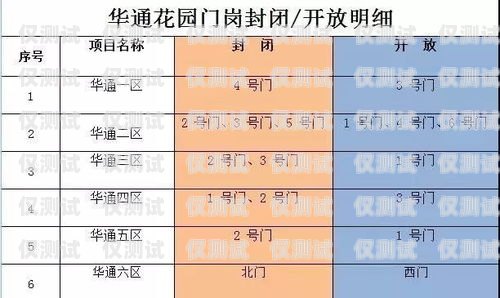 苏州电销防封卡，价格与解决方案苏州电销防封卡多少钱一个月啊