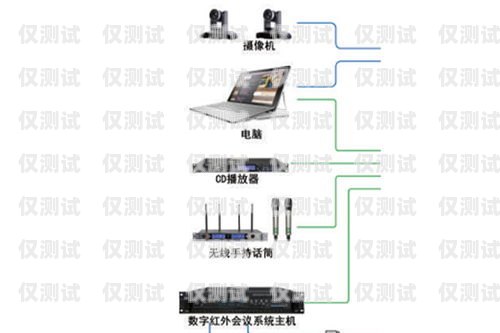 宿州电销外呼系统厂家的选择与优势电销外呼系统多少钱一个月