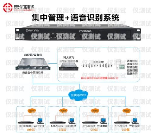 梅州智能电话外呼系统方案智能电话外呼营销系统合法吗