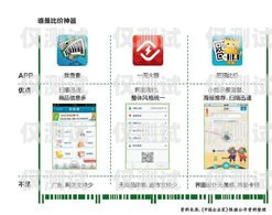 三五互联电销卡，电销行业的利器三五互联电销卡是什么卡类型的