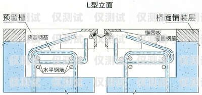 衡水外呼系统生产工艺衡水外呼系统生产工艺厂家