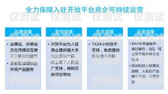 屯昌县电销卡——助力企业销售的利器屯昌县电销卡在哪里办