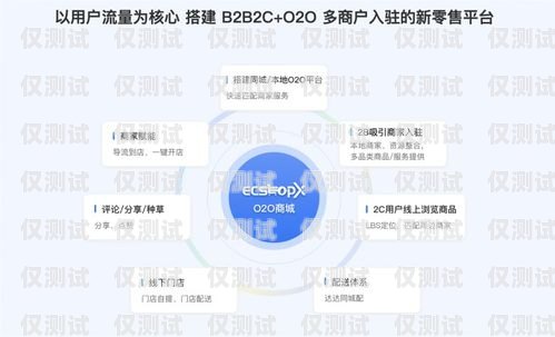 广西电商外呼系统招商——助力企业数字化转型广西外呼软件