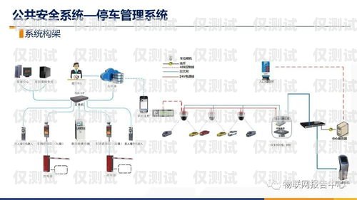 乌鲁木齐外呼电销系统线路乌鲁木齐智能外呼