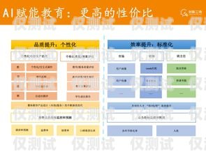 佛山 AI 外呼系统软件，提升销售效率的利器佛山ai外呼系统软件招聘