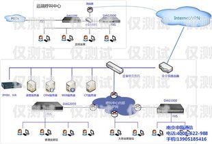 南京自动外呼系统线路商，提升销售效率的必备选择南京电话外呼系统