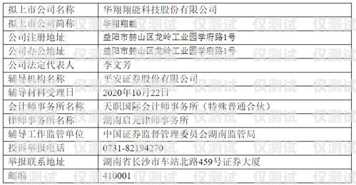 揭秘淮南华翔电销卡，优势、风险与合规使用淮南华翔电销卡电话号码