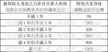 金华极信防封电销卡——解决电销难题的利器金华极信防封电销卡是真的吗