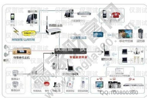 外呼系统定制开发价格解析外呼系统一般多少钱