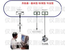 外呼系统是一种用于电话营销、客户服务等场景的工具，它可以帮助企业提高工作效率、降低成本、提升客户满意度。那么，外呼系统一个月多少钱呢？这个问题的答案并不是固定的，因为外呼系统的价格受到多种因素的影响，下面我们将为您详细介绍。外呼系统一个月多少钱正常