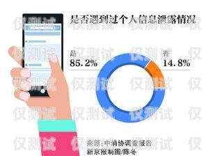 外呼系统，高效电话营销的必备工具打电话怎么用外呼系统设置