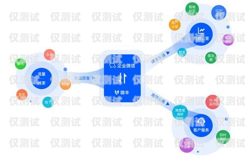 北京 CRM 外呼系统代理——助力企业提升销售效率与客户满意度北京crm外呼系统代理电话