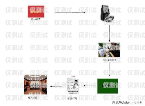 福建自动外呼系统，提升效率的智能解决方案自动外呼软件效果怎么样?