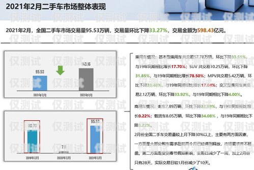 成都 ai 自动外呼系统价格解析成都ai自动外呼系统多少钱一台