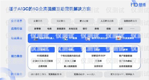 钦州销售外呼系统运营商外呼系统销售好做吗?