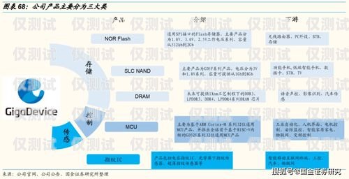 黄山回拨外呼系统——提升客户体验与业务效率的创新解决方案外呼回访是什么意思