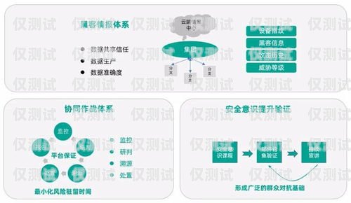 默纳克系统外呼显示 KG 的应用与优势默纳克外呼显示00什么意思