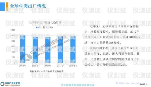 电销卡，市场现状与未来趋势电销卡现在还能做吗